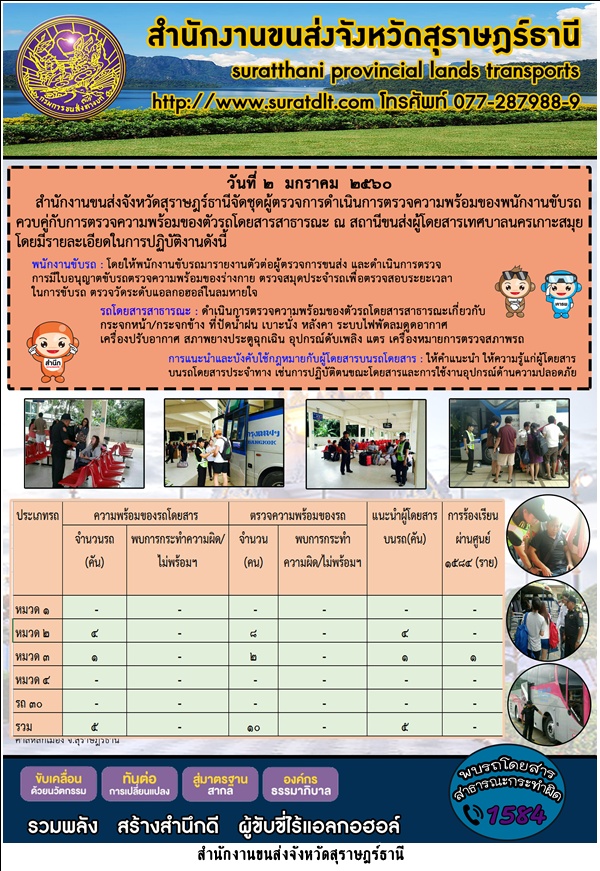 สำนักงานขนส่งจังหวัดสุราษฎร์ธานีจัดชุดผู้ตรวจการดำเนินการตรวจความพร้อมของพนักงานขับรถ