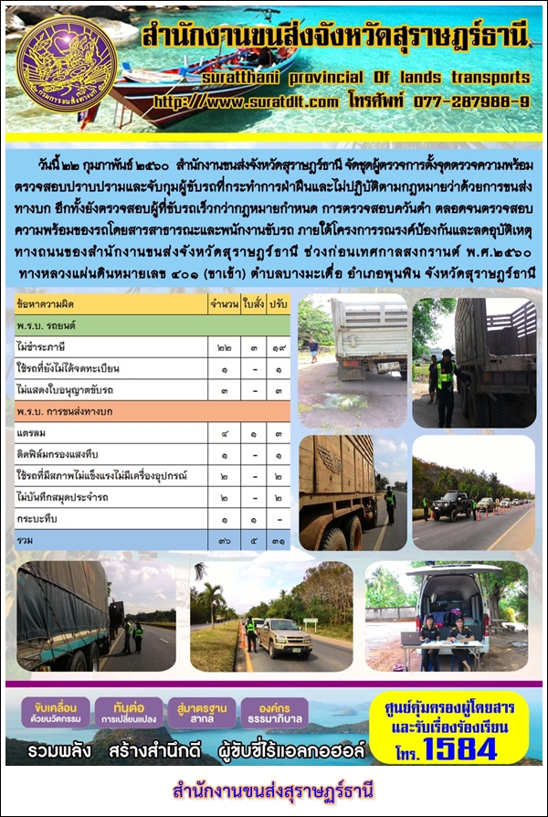 วันที่ 22 กุมภาพันธ์ 2560 สำนักงานขนส่งจังหวัดสุราษฏร์ธานี จัดชุดผู้ตรวจการตั้งจุดตรวจความพร้อม ตรวจสอบปราบปรามและจับกุมผู้ขับรถที่กระทำการฝ่าฝืนและไม่ปฏิบัติตามกฏหมายว่าด้วยการขนส่งทางบก อีกทั้งยังตรวจสอบผู้ที่ขับรถเร็วกว่ากฏหมายกำหนด