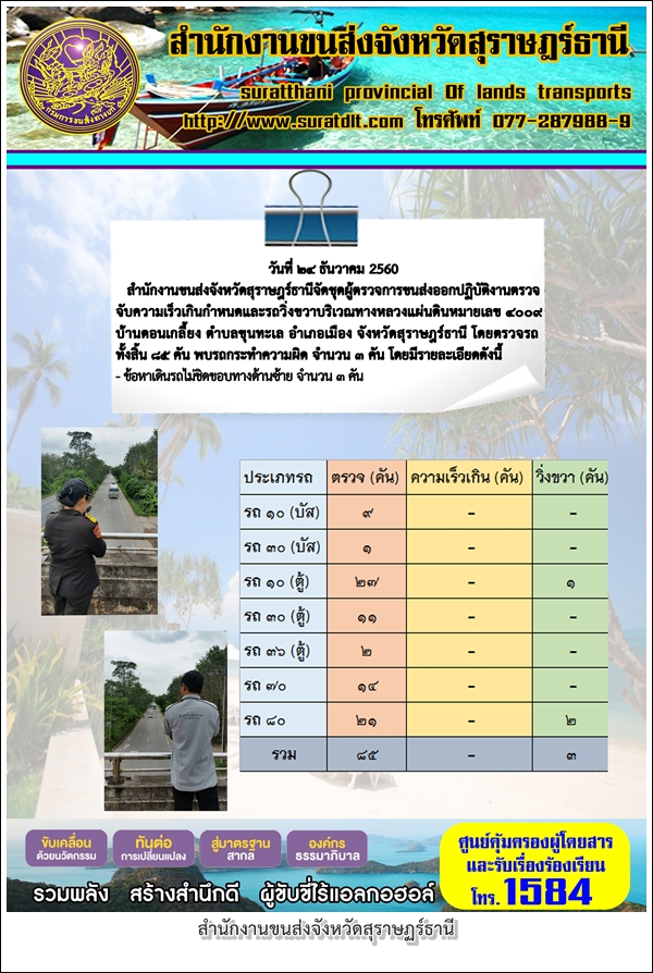 วันที่ 24 ธันวาคม 2560 สำนักงานขนส่งจังหวัดสุราษฏร์ธานีจัดชุดผู้ตรวจการขนส่งออกปฏิบัติงานตรวจจับความรวดเร็วเกินกำหนดและรถวิ่งขวาบริเวณทางหลวงแผ่นดินหมายเลข 4009