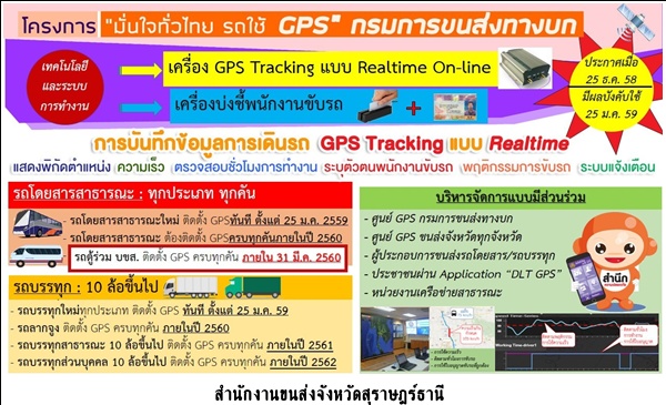 โครงการ "มั่นใจทั่วไทย รถใช้ GPS กรมการขนส่งทางบก"